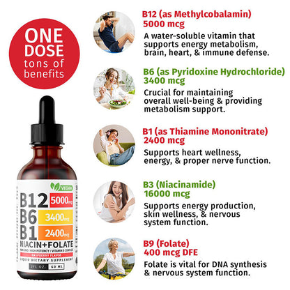 VitaMix Vitamin B12 Drops